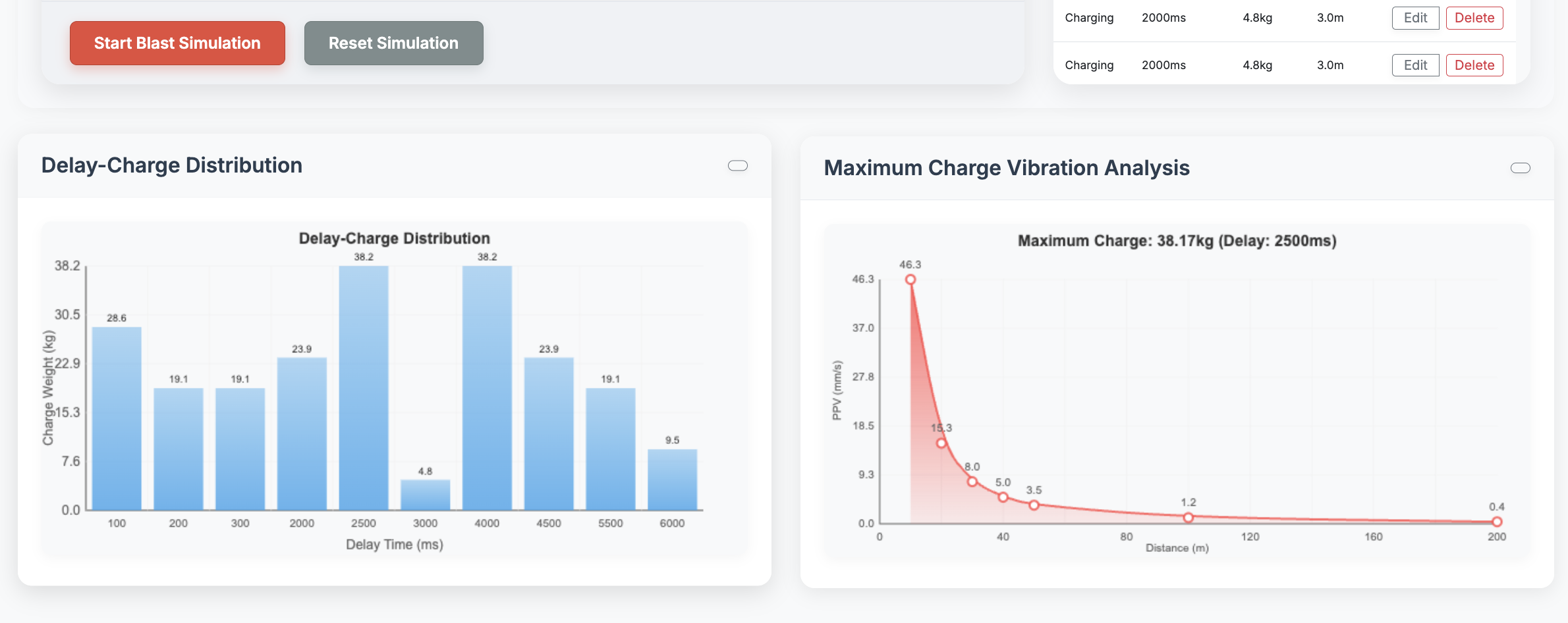explosive mass sequience